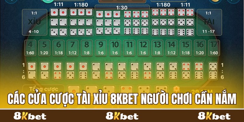 Các cửa cược tài xỉu 8kbet người chơi cần nắm