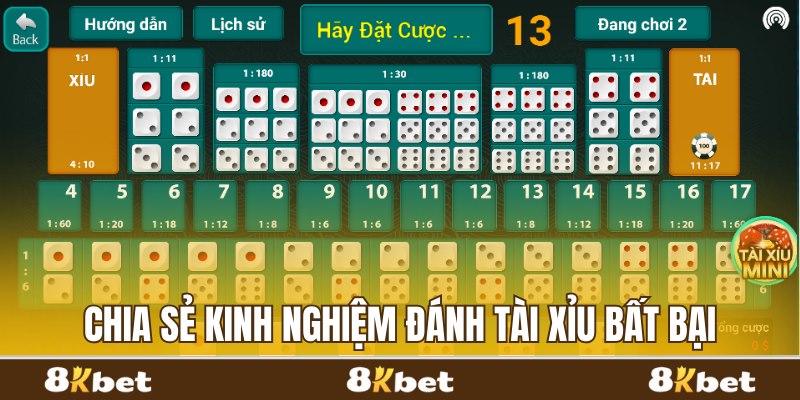 Chia sẻ kinh nghiệm đánh tài xỉu bất bại từ chuyên gia